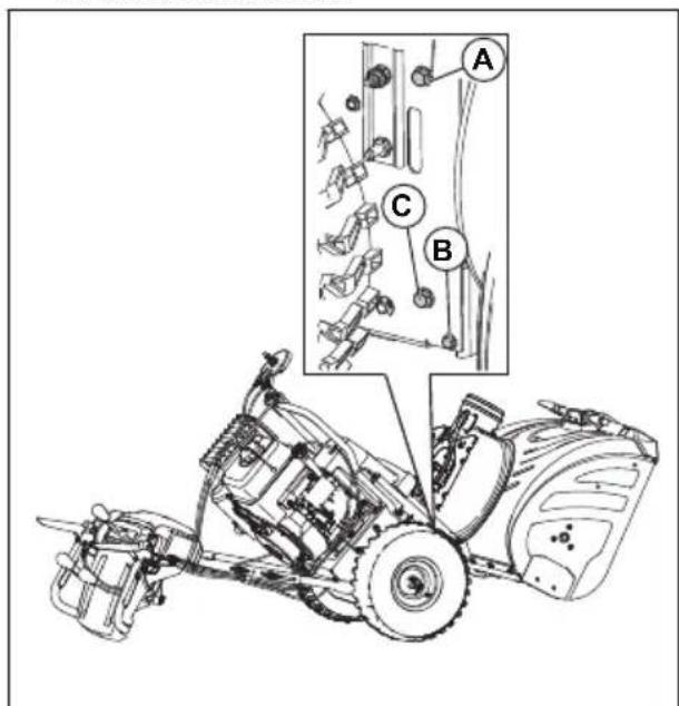 HUSQVARNA ST 227P - Retrait de la courroie de tarière - 1