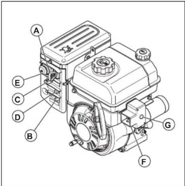 HUSQVARNA ST 227P - Démarrage du moteur (electrique) - 2