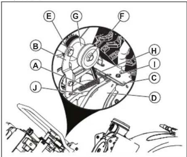 HUSQVARNA ST 227P - To install the drive belt - 1