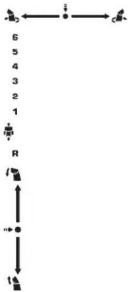 HUSQVARNA ST 227P - Symbols on the product - 33