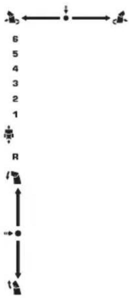 HUSQVARNA ST 227P - Symbols on the product - 33