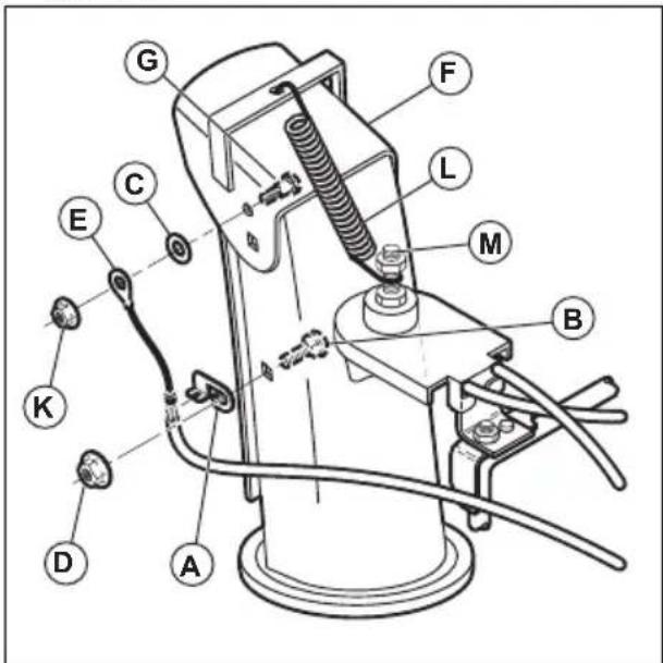 HUSQVARNA ST 227P - To install the chute deflector remote control - 1
