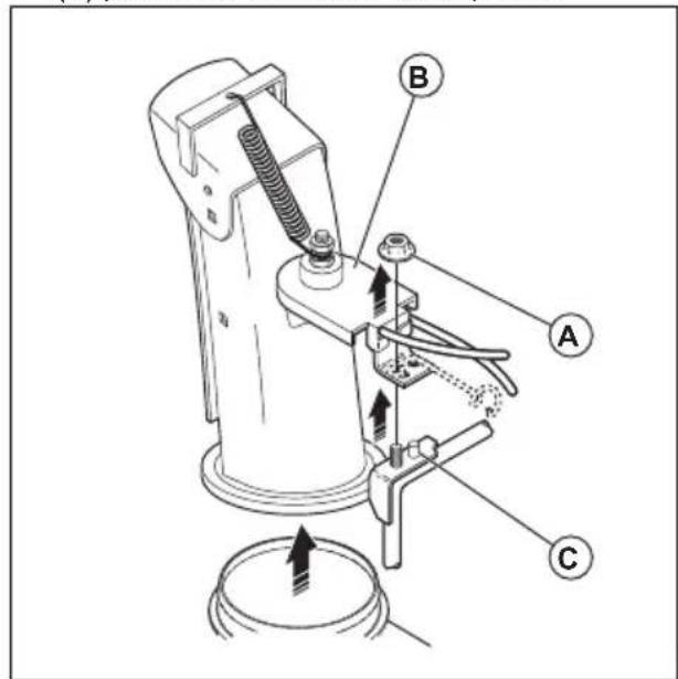 HUSQVARNA ST 227P - Para preparar el reemplazo de las correas - 1