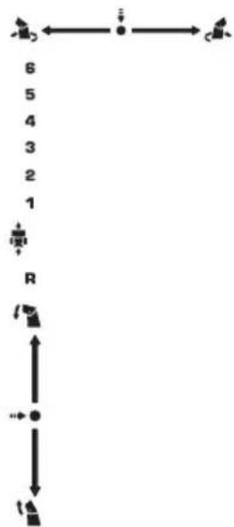 HUSQVARNA ST 227P - Symbols on the product - 33