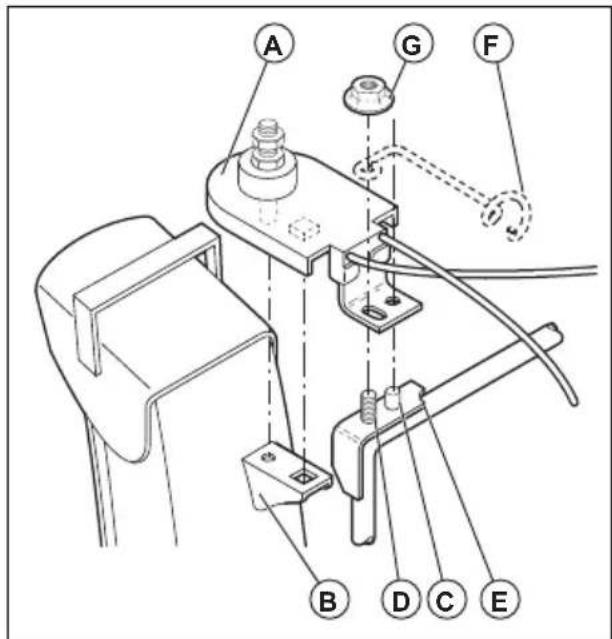 HUSQVARNA ST 227P - Installation du déflecteur de goulotte et de la tête du rotateur de goulotte - 1