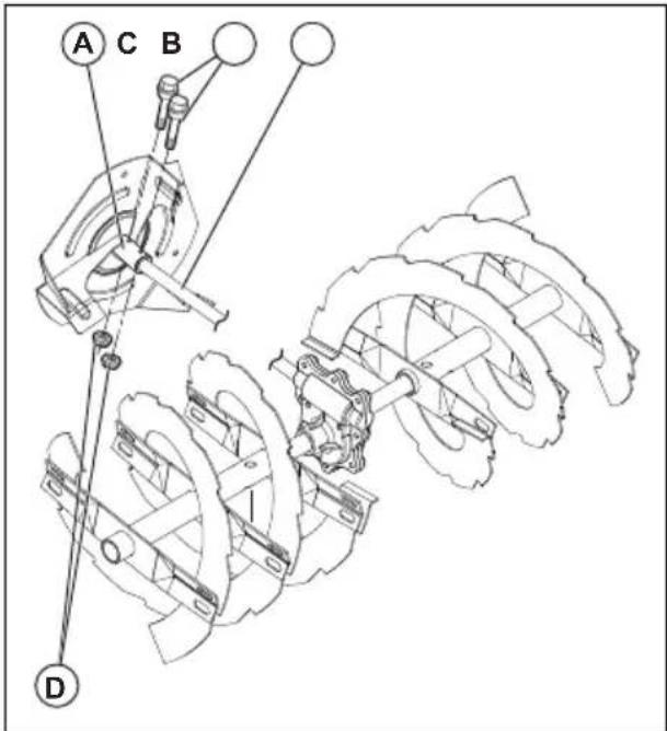HUSQVARNA ST 227P - Remplacement des goupilles detonte de la roue ailettes - 2