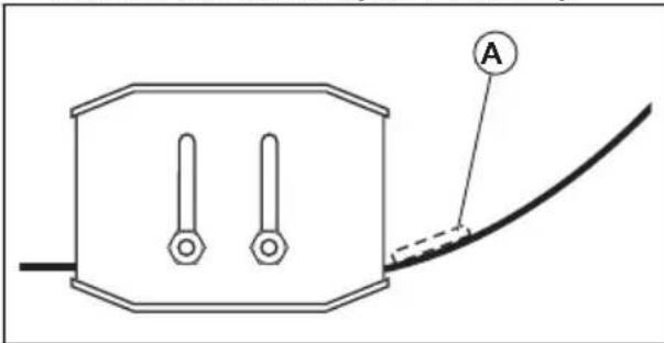 HUSQVARNA ST 227P - To replace the scraper bar - 1
