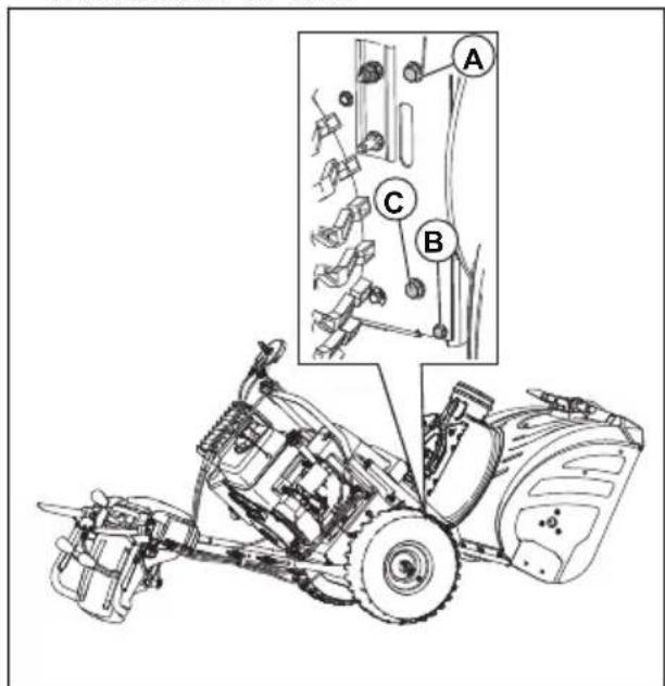 HUSQVARNA ST 227P - To remove the auger belt - 1