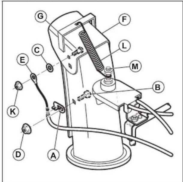 HUSQVARNA ST 227P - Para instalar el control remoto del deflector del conductor - 1