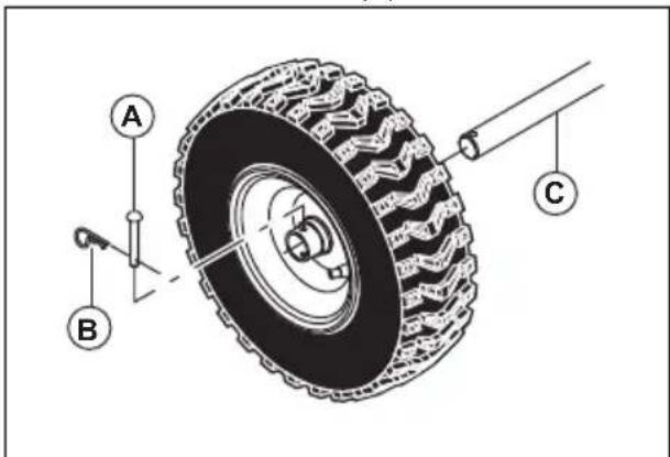 HUSQVARNA ST 227P - Dépose des roues - 1