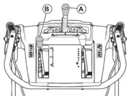 HUSQVARNA ST 227P - To adjust the discharge chute and the chute deflector - 1