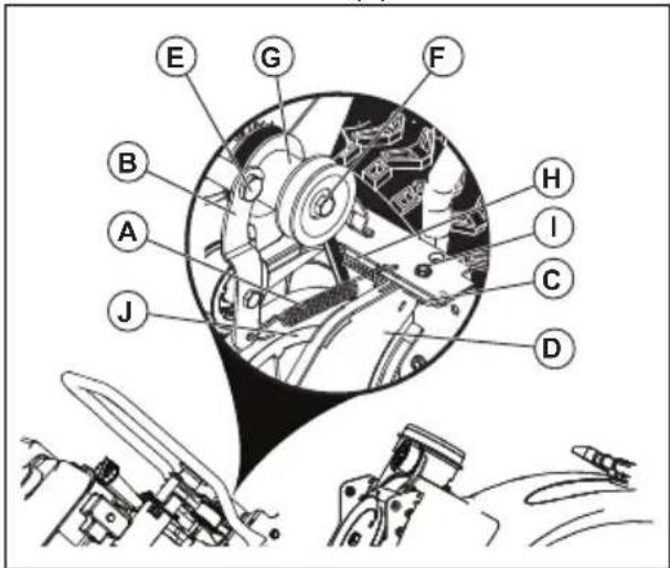 HUSQVARNA ST 227P - To remove the drive belt - 1