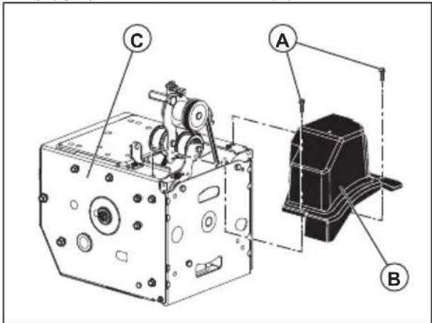 HUSQVARNA ST 227P - Para instalar la cubierta de la correa - 1