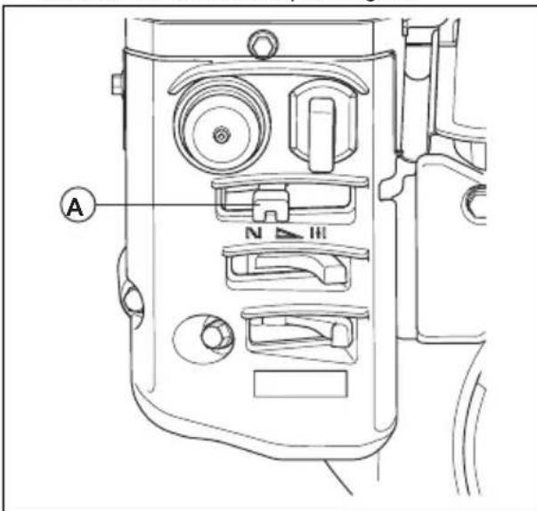 HUSQVARNA ST 227P - Utilisation de la commande d'accéléateur - 1