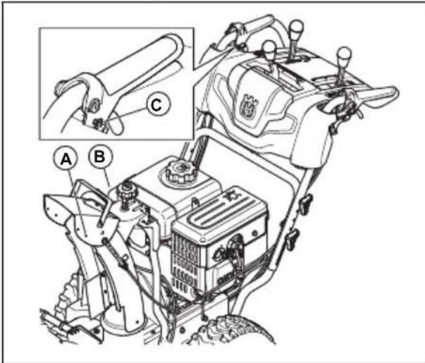 HUSQVARNA ST 227P - To lubricate the product - 1