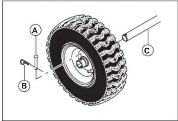 HUSQVARNA ST 227P - To remove the wheels - 1