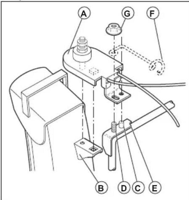 HUSQVARNA ST 227P - To install the chute deflector and chute rotator head - 1