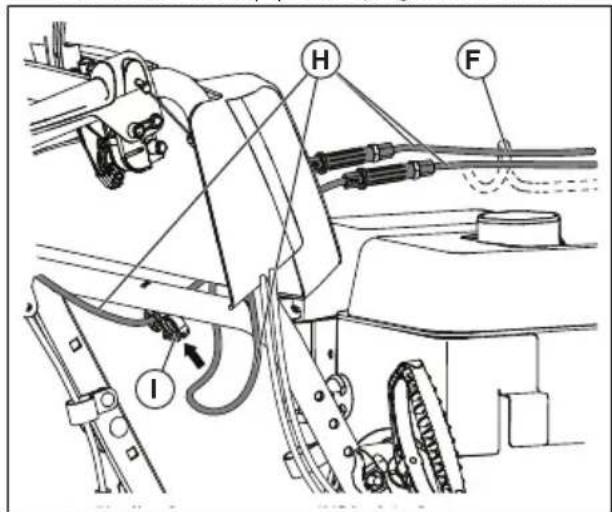 HUSQVARNA ST 227P - Installation du déflecteur de goulotte et de la tête du rotateur de goulotte - 2