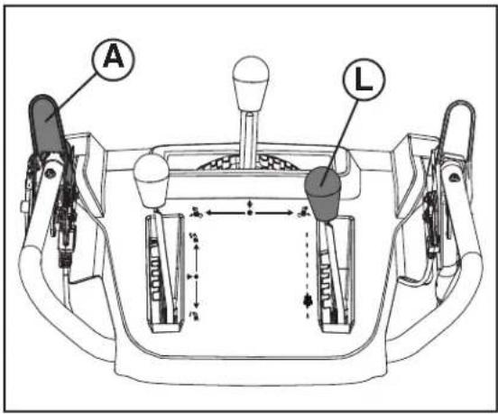 HUSQVARNA ST 230P - DANGER: ne déplacez pas le levier de commande du régulateur de vitesse lorsque le levier de commande de la transmission du dispositif de déplacement est embrayé. il pourrait en résultat des dommages à la souffleuse. - 1
