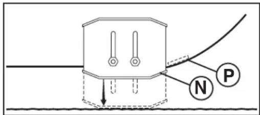 HUSQVARNA ST 230P - Pour ajuster les plaques de protection du carter inférieur (n) - 1