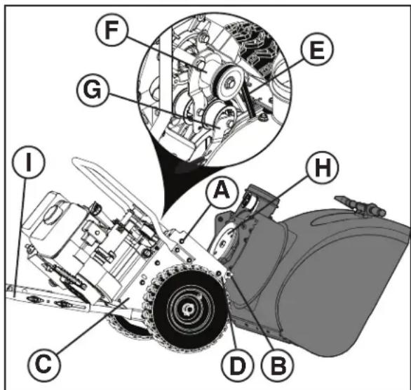 HUSQVARNA ST 230P - Pour remplacer les courroies - 3
