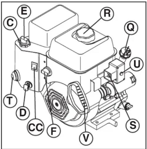 HUSQVARNA ST 230P - Ajoutez de l'essence (r) - 2