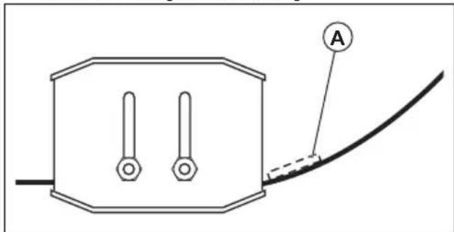 HUSQVARNA ST 224 - To replace the scraper bar - 1