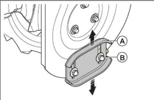 HUSQVARNA ST 224 - Pour régler les plaques de protection - 1