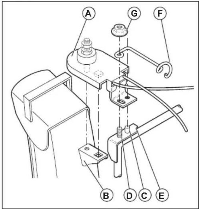 HUSQVARNA ST 224 - Pour installer le déflecteur de la goulotte et la tête de rotation de la goulotte - 1