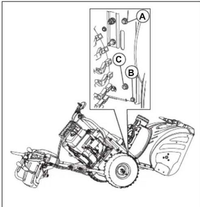 HUSQVARNA ST 224 - To remove the auger belt - 1