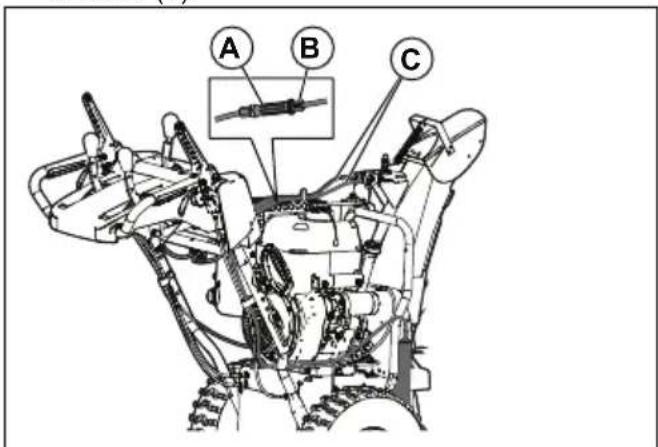 HUSQVARNA ST 224 - Ajuste de la tension del cable del deflector del conducto de expulsion - 1
