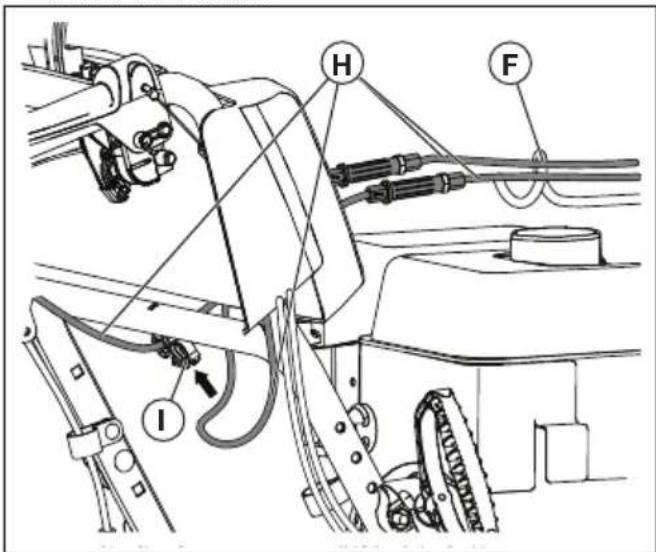 HUSQVARNA ST 224 - Instalacion del deflector del conductor y del cabezal del rotador del conductor - 2