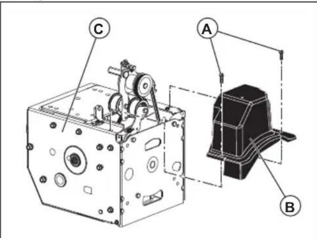 HUSQVARNA ST 224 - Prepararsi alla sostituzione delle cinghie - 2