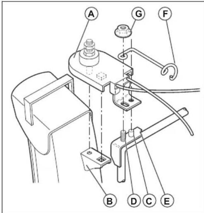 HUSQVARNA ST 224 - So installieren Sie das Leitblech für die Auswurfschüte und den Kopf der Auswurfschüttendrehung - 1
