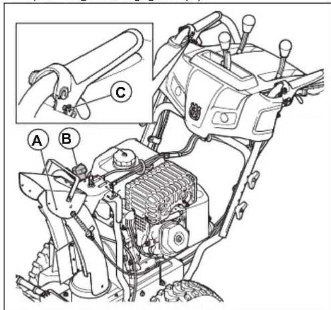 HUSQVARNA ST 224 - Het product smeren - 1