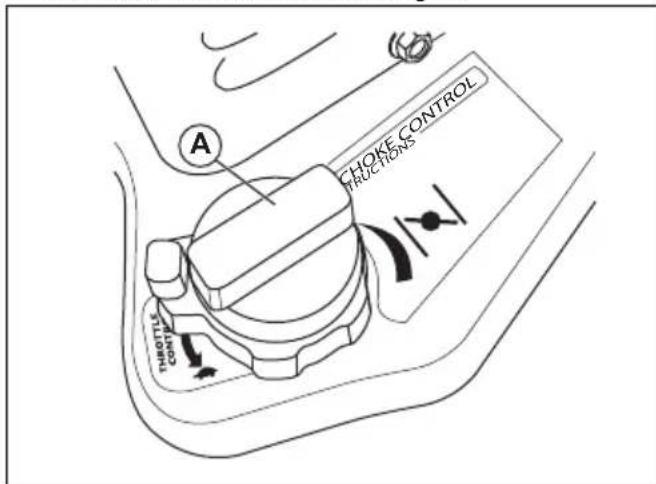 HUSQVARNA ST 224 - To use the choke control - 1
