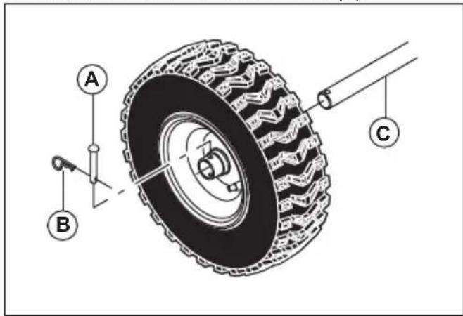 HUSQVARNA ST 224 - So entfernen Sie die Räder - 1