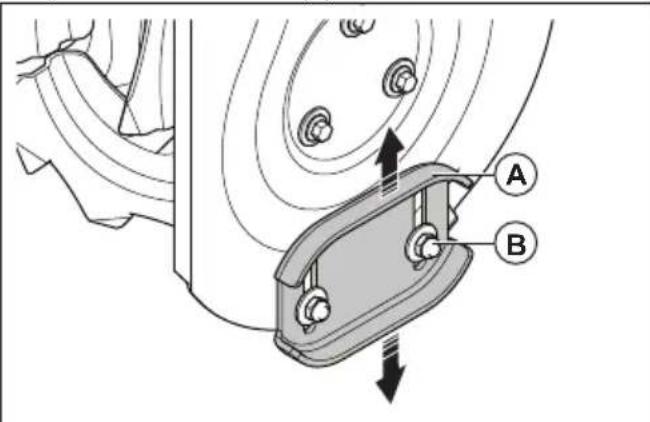 HUSQVARNA ST 224 - Ajuste de las planchas protectoras - 1