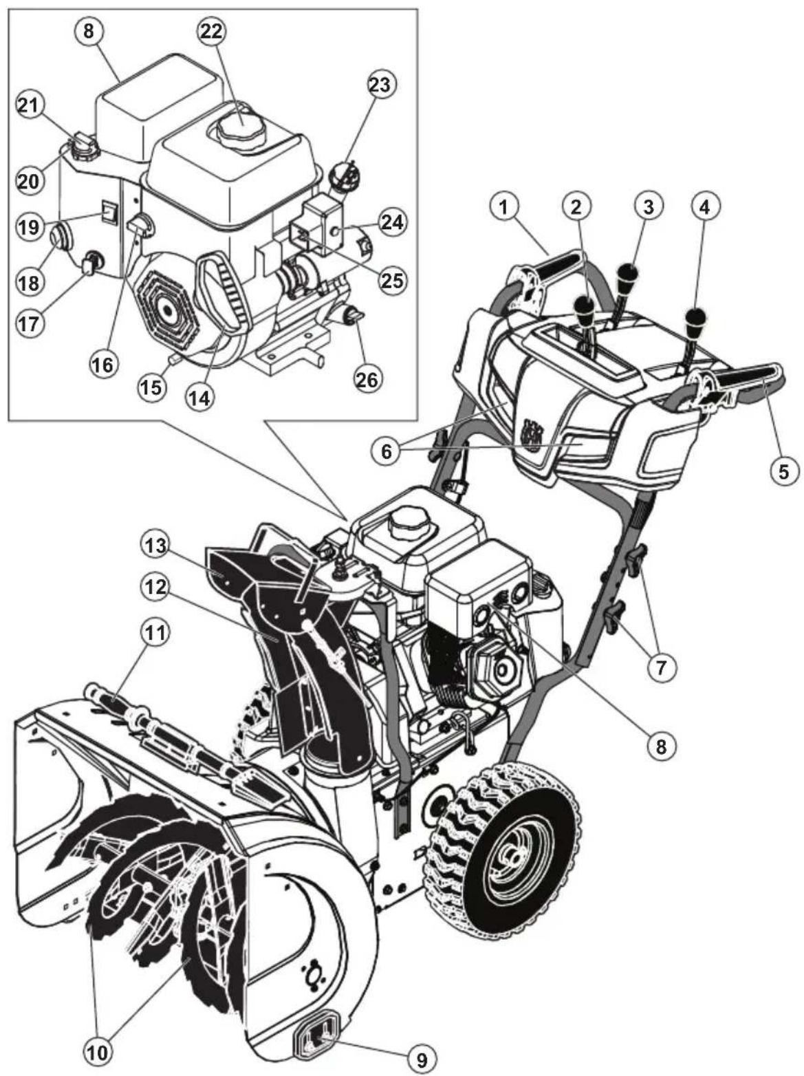 HUSQVARNA ST 224 - Aperçu du produit - 1