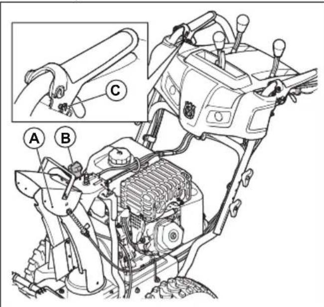 HUSQVARNA ST 224 - Lubricación del producto - 1