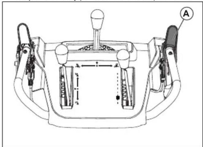 HUSQVARNA ST 224 - Manejo del producto - 3