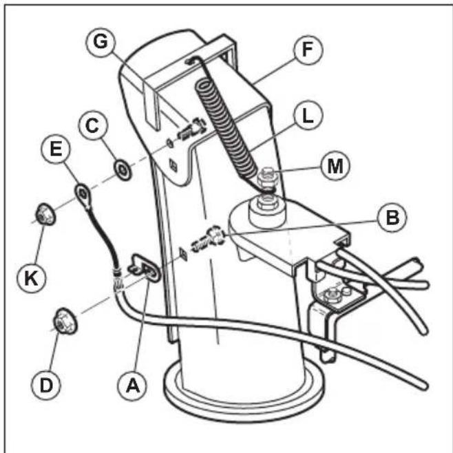 HUSQVARNA ST 224 - Instalacion del control remot del deflector del conduc - 1