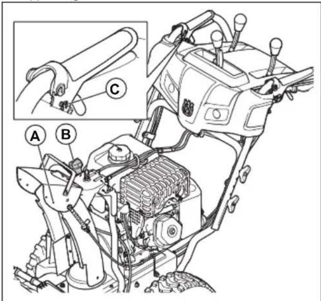 HUSQVARNA ST 224 - Per lubricicare il prodotto - 1