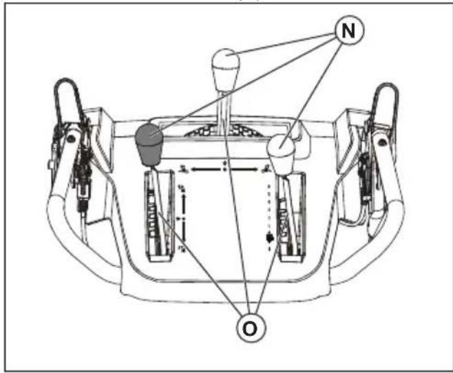 HUSQVARNA ST 224 - So installieren Sie die Fernbedienung für das Leitblech der Auswurfschütte ein - 2