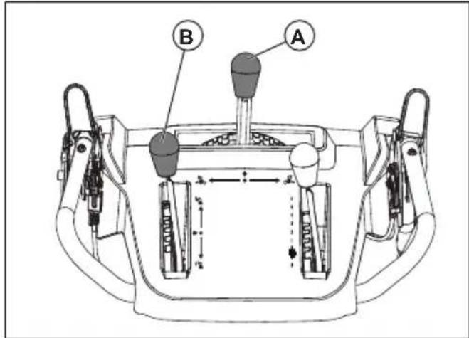 HUSQVARNA ST 224 - So stellen Sie die Auswurfschüte und das Leitblech für die Auswurfschüte ein - 1