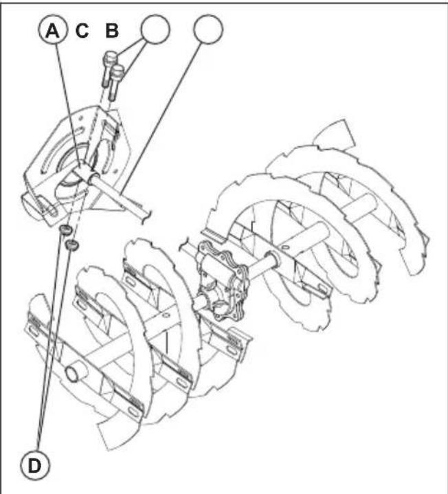 HUSQVARNA ST 224 - Breekpennen van de rotor verrangen - 2