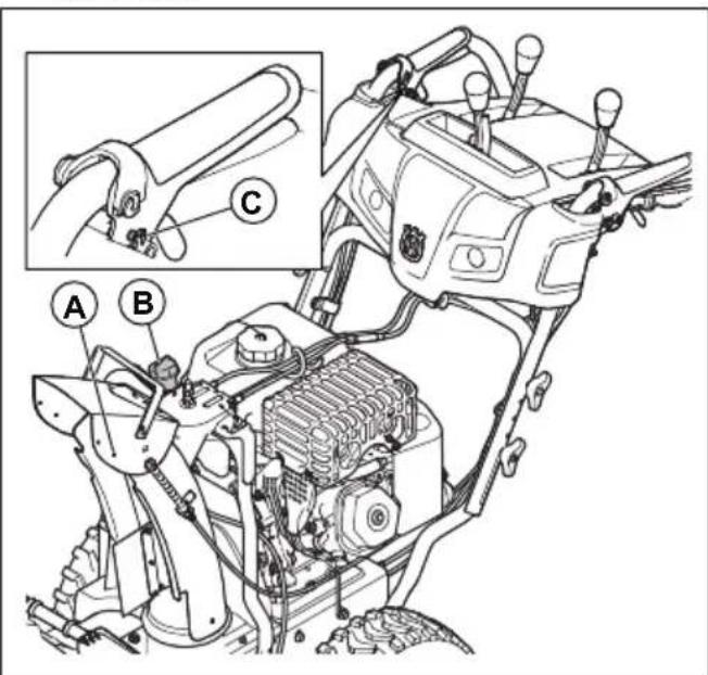 HUSQVARNA ST 224 - Pour lubrifier le produit - 1