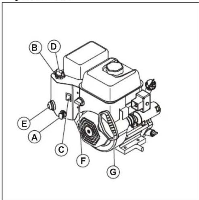 HUSQVARNA ST 224 - Avviamo del motore, avviamo manuale - 1