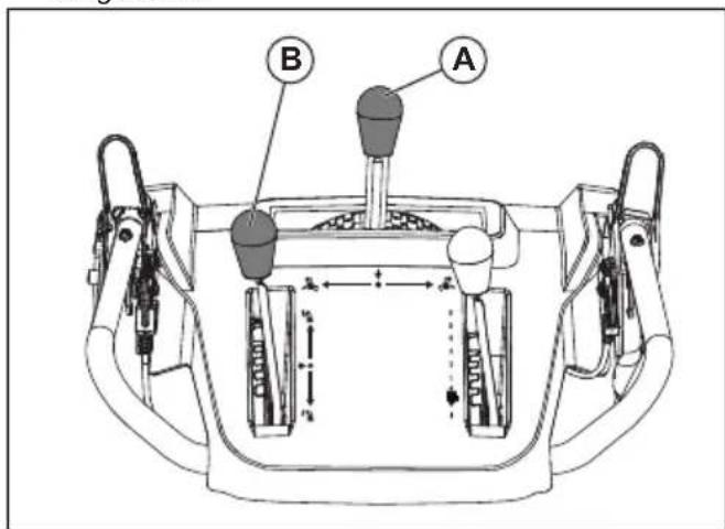 HUSQVARNA ST 224 - Pour régler la goulotte déjection et le déflecteur de la goulotte - 1