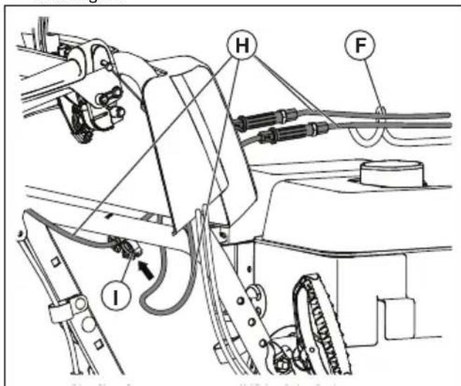 HUSQVARNA ST 224 - So installieren Sie das Leitblech für die Auswurfschüte und den Kopf der Auswurfschüttendrehung - 2